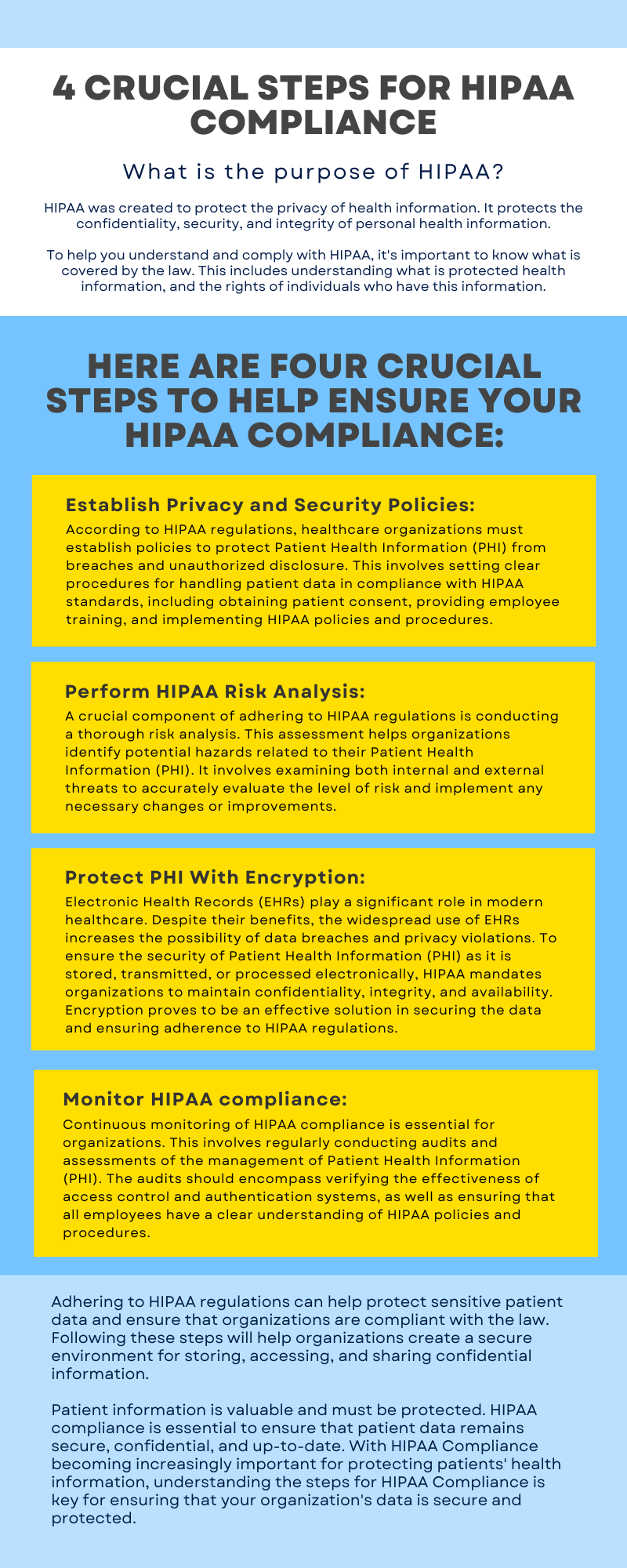 4 crucial steps for HIPAA compliance infographic