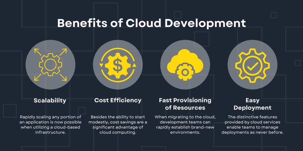 benefits of cloud development